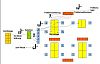 Sorting of input into 5 groups (Best rated target scenarios)