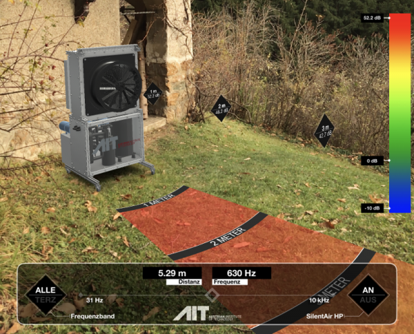 Abbildung 1: Augmented Reality Acoustics am AIT – derzeitiger Entwicklungsstand, eine mittels AR platzierte Labor-Wärmepumpe (SilentAirHP) (Quelle: AIT)