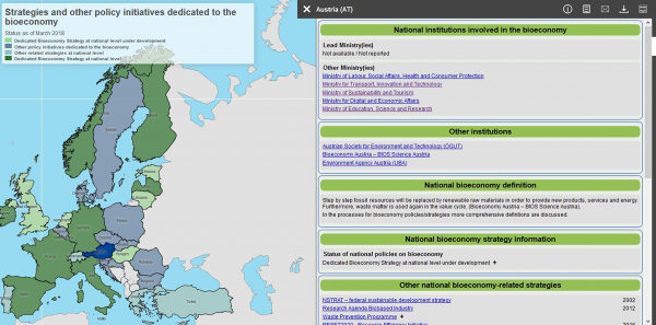 Ein Screenshot der Online Plattform zum Bioökonomie Status der EU Mitgliedstaaten.