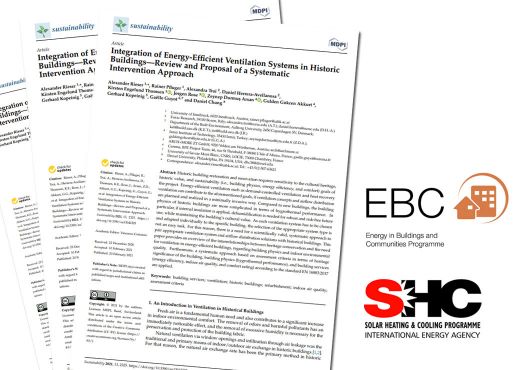 Publikationen aus IEA EBC und IEA SHC