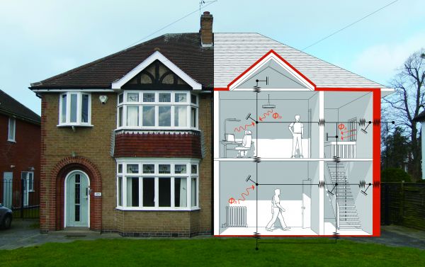 Schematische Zeichnung eines vereinfachten Gebäudemodells auf einem Foto des "Loughborough test house" (Loughborough University, UK)