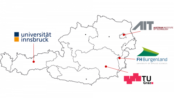 Österreich wird im internationalen Annex 55 durch ein Konsortium, bestehend aus AIT (Austrian Institute of Technology), FHB (Fachhochschule Burgenland), TUG (Technische Universität Graz) und UIBK (Universität Innsbruck) vertreten.