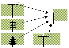 Abbildung 2: Reduktion auf eine vereinfachte Geometrie am Beispiel des Formschlussverhaltens