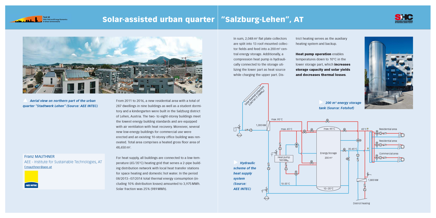 Abbildung 3: Kurzvorstellung: Solar unterstütztes Niedertemperatur-Mikronetz zur Versorgung eines Stadtquartiers in Salzburg, Österreich (Mauthner, 2017b)