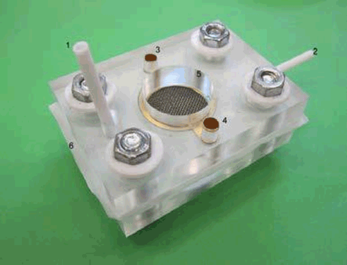 Passive Direkt-Ethanol-Brennstoffzelle mit MEA, Schrägansicht: 1) Ethanol-Auslass, 2) Ethanol-Einlass, 3) Anodenstromabnehmer, 4) Kathodenstromabnehmer, 5) Kathodenseite mit Nickelnetz als Stromabnehmer und eingespannter MEA, 6) PTFE-Papier als Dichtung (Quelle: Technische Universität Graz, CEET)
