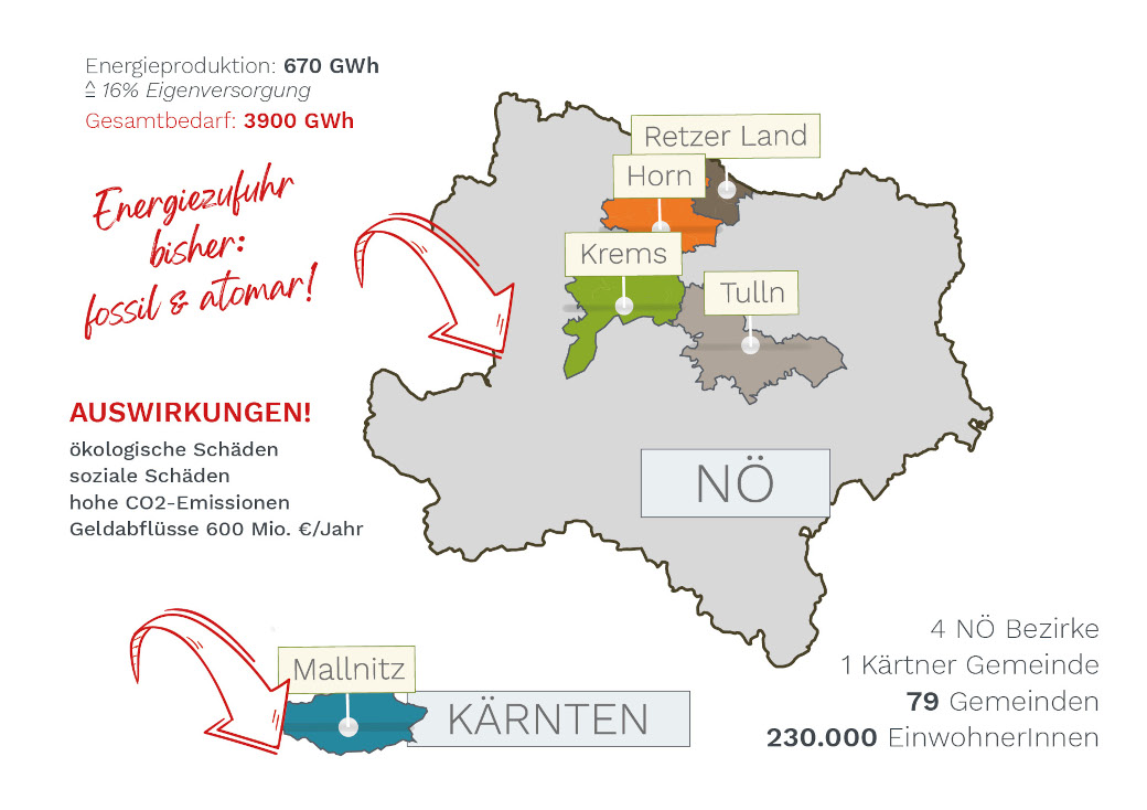 4 Niederösterreichische Bezirke, eine Kärntner Gemeinde