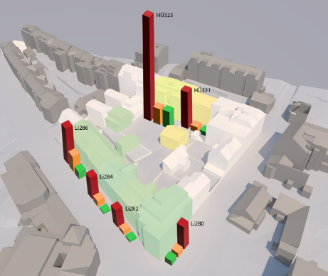 Energiedaten und mögliche Ausbauphasen in einem grafischen Model des Quartieres  dargestellt
